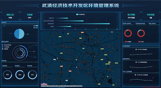 公(gōng)司主力承攬環境管理(lǐ)信息系統研發