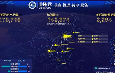 MapGIS平台支撐“國(guó)家地質(zhì)大數據（地質(zhì)雲）”建設