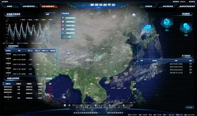 智領未來：智慧水利的科(kē)技(jì )革新(xīn)與實踐
